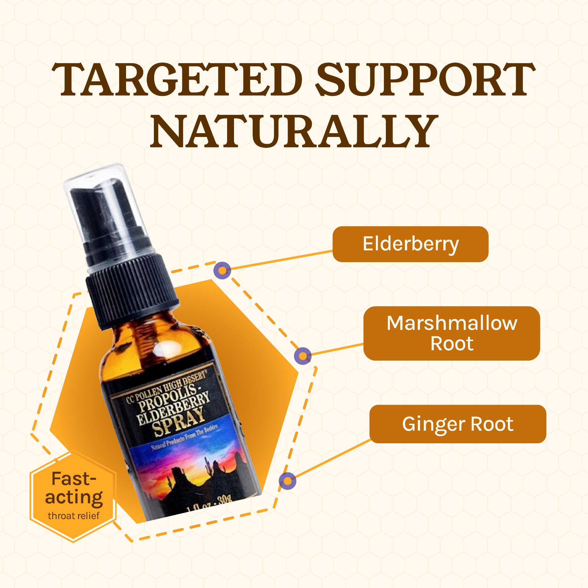 PROPOLIS SPRAY 1OZ