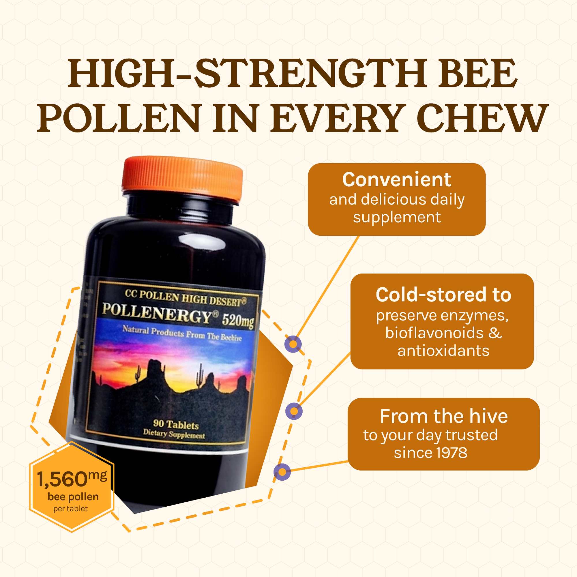 POLLENERGY 520MG CHEWABLE TABLETS 90