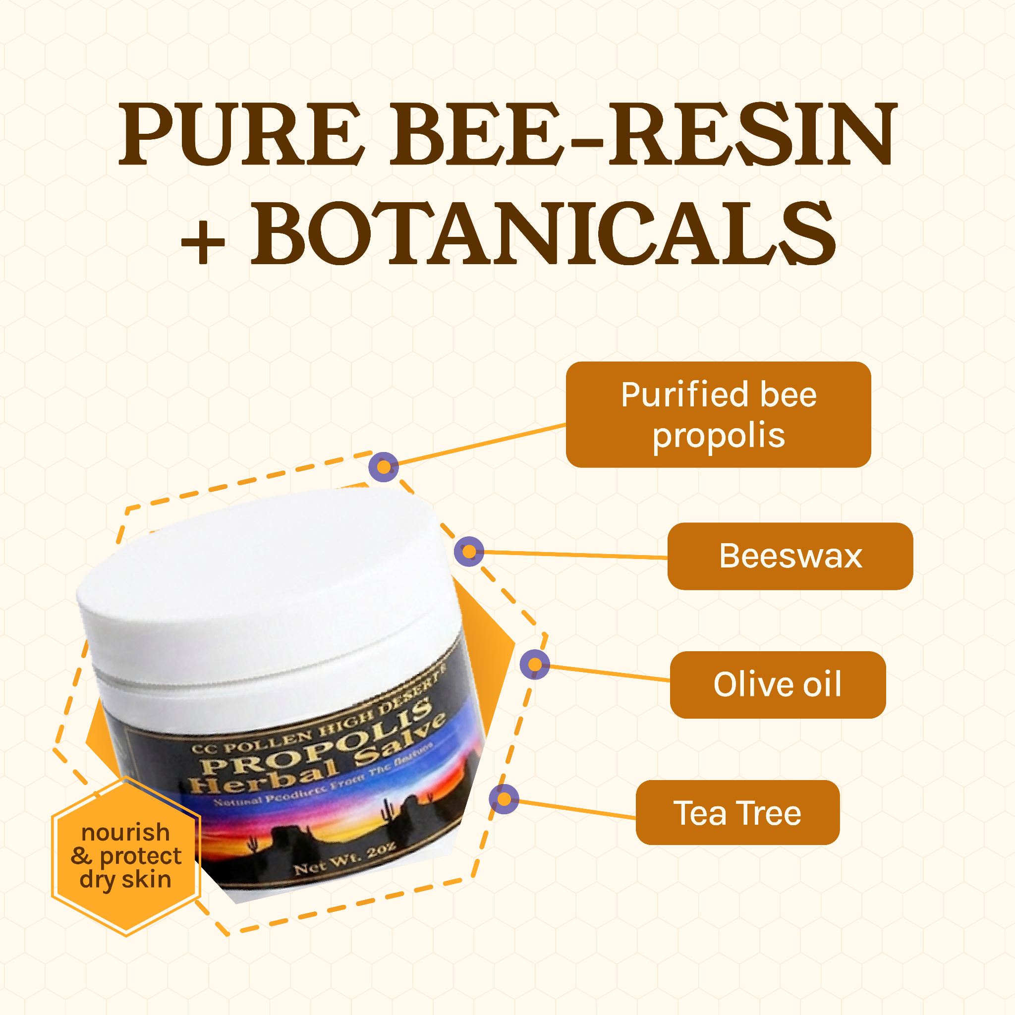 PROPOLIS SALVE 1OZ/2OZ JAR